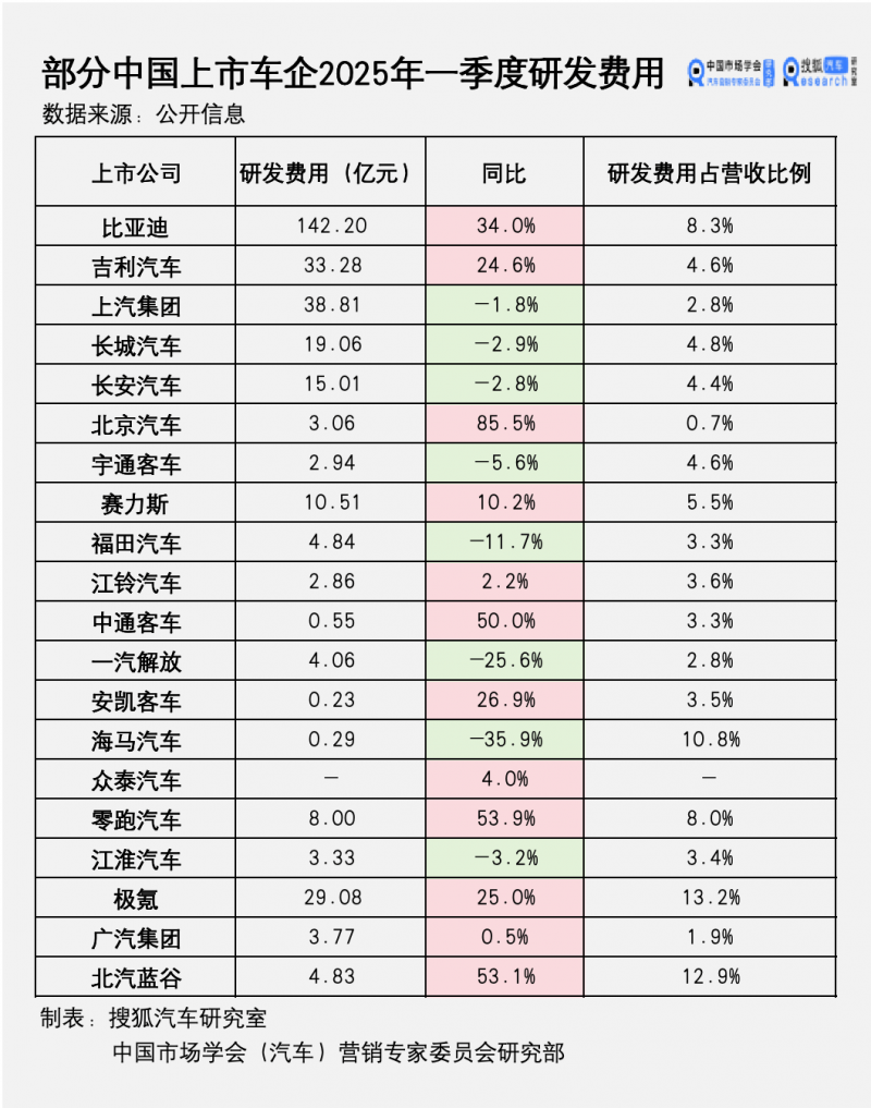 外汇平台xm官方网站AI时代的物流创新：人类依然是决策核心